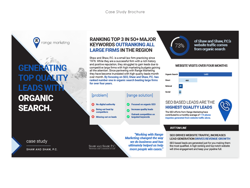 range-case-study1