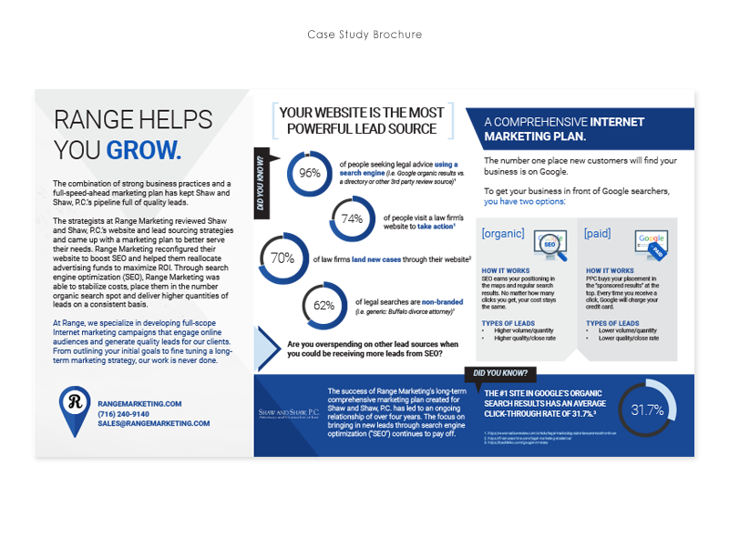 range-case-study2